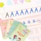 Kids Magic Practice Book (4 Books + 1 Pen + 1 Grip + 10 Refill)