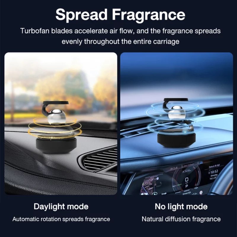 Eco-Friendly Solar Powered Car Freshener