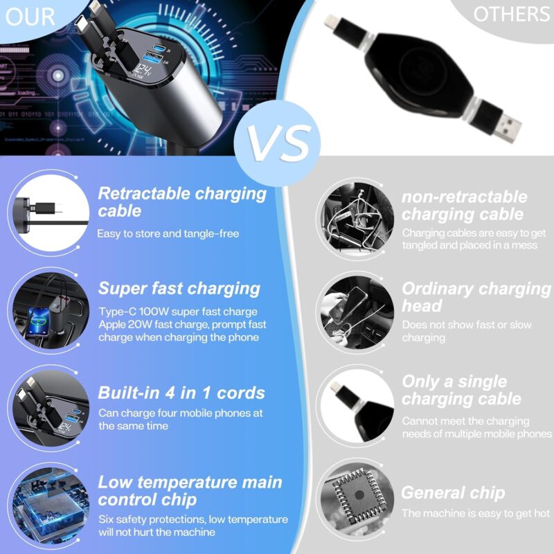 retractable multi USB car charger cable