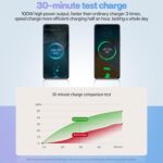 compact retractable car charging cable