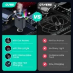 5-in-1 Car Charger with Starlight