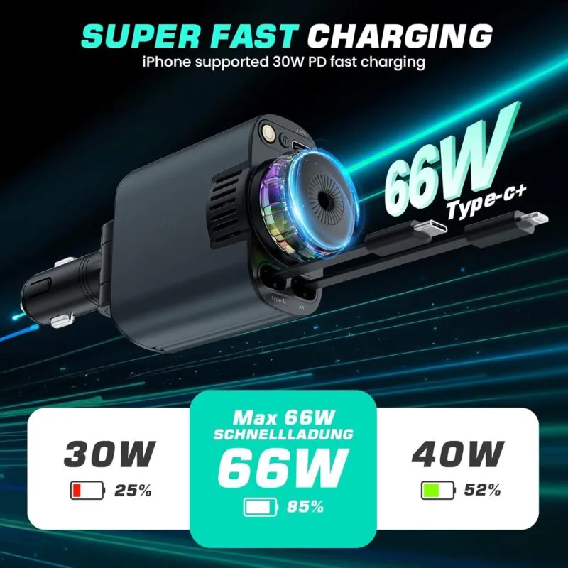 5-in-1 Car Charger with Starlight