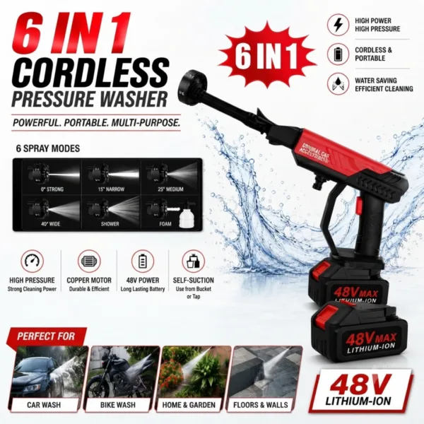 Portable High Pressure Washer